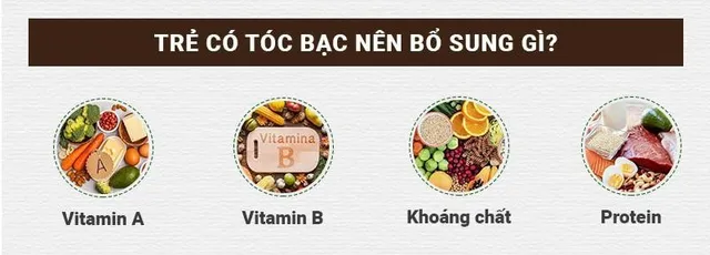 Tóc bạc sớm ở trẻ em không còn là nỗi lo nếu cha mẹ biết cách chữa - Ảnh 1.