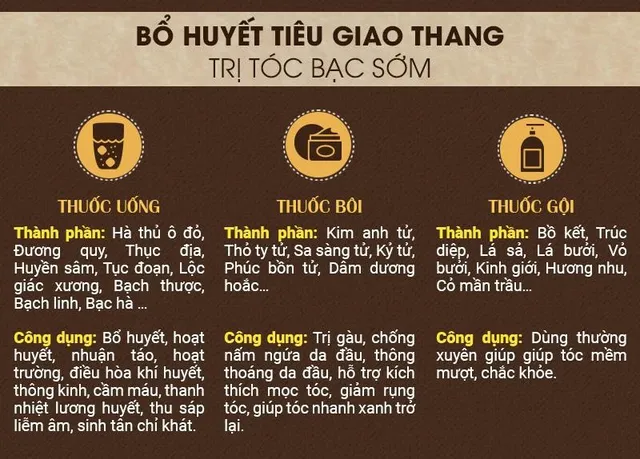 Chữa tóc bạc sớm tại nhà bằng nguyên liệu thiên nhiên chưa bao giờ dễ dàng đến thế - Ảnh 2.