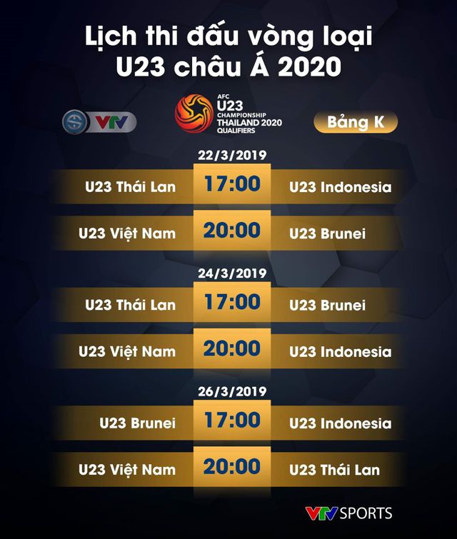 HLV Park Hang-seo chỉ ra vấn đề của U23 Việt Nam trước vòng loại U23 châu Á 2020 - Ảnh 3.