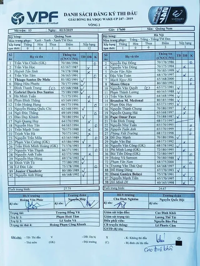 DS-Quang-Nam-Ha-Noi-e1551518048144 DS-Quang-Nam-Ha-Noi-e1551518048144