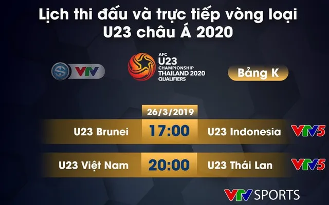 Lịch trực tiếp bóng đá hôm nay (26/3): U23 Việt Nam chạm trán U23 Thái Lan - Ảnh 1.