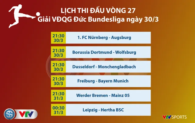 Lịch thi đấu các giải bóng đá châu Âu ngày 30/3: Man Utd - Watford, Juventus - Empoli, Barcelona - Espanyol - Ảnh 4.