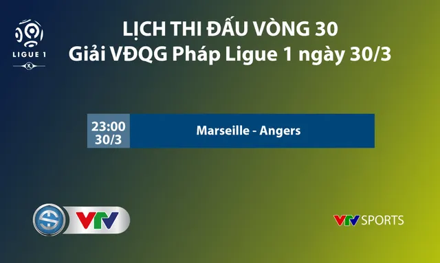 Lịch thi đấu các giải bóng đá châu Âu ngày 30/3: Man Utd - Watford, Juventus - Empoli, Barcelona - Espanyol - Ảnh 5.