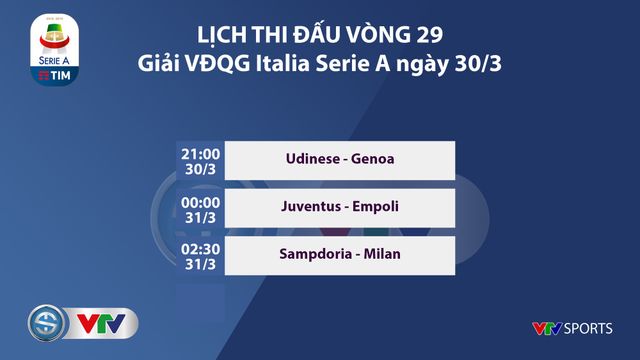 Lịch thi đấu các giải bóng đá châu Âu ngày 30/3: Man Utd - Watford, Juventus - Empoli, Barcelona - Espanyol - Ảnh 2.