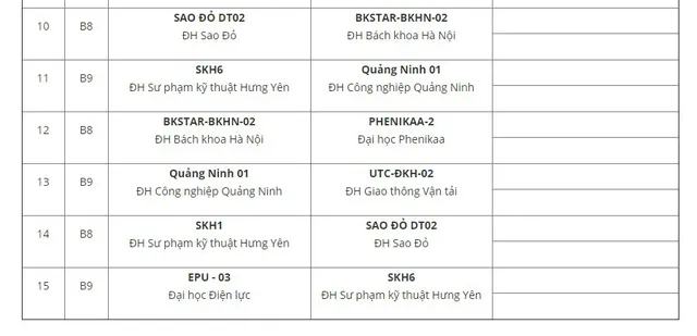 Robocon Việt Nam 2019: Cập nhật lịch thi đấu vòng loại phía Bắc - Ảnh 6.