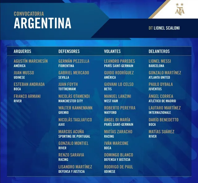 Messi chính thức trở lại ĐT Argentina - Ảnh 2.