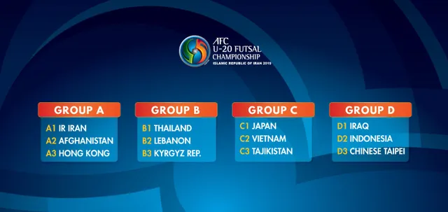 ĐT U20 futsal Việt Nam tái ngộ Nhật Bản và Tajikistan tại VCK châu Á 2019 - Ảnh 1.