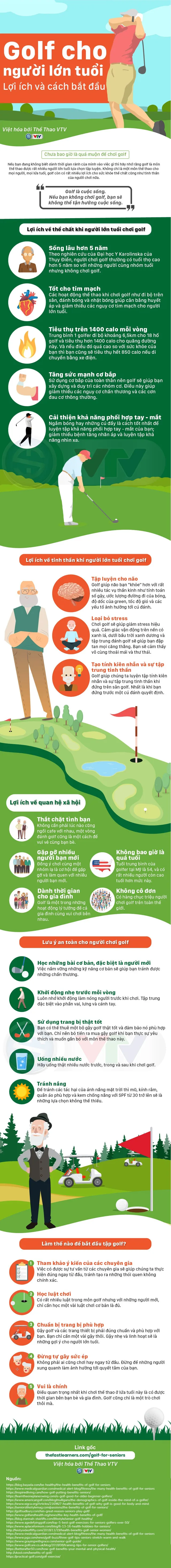 Infographic: Golf cho người lớn tuổi - Ảnh 1.