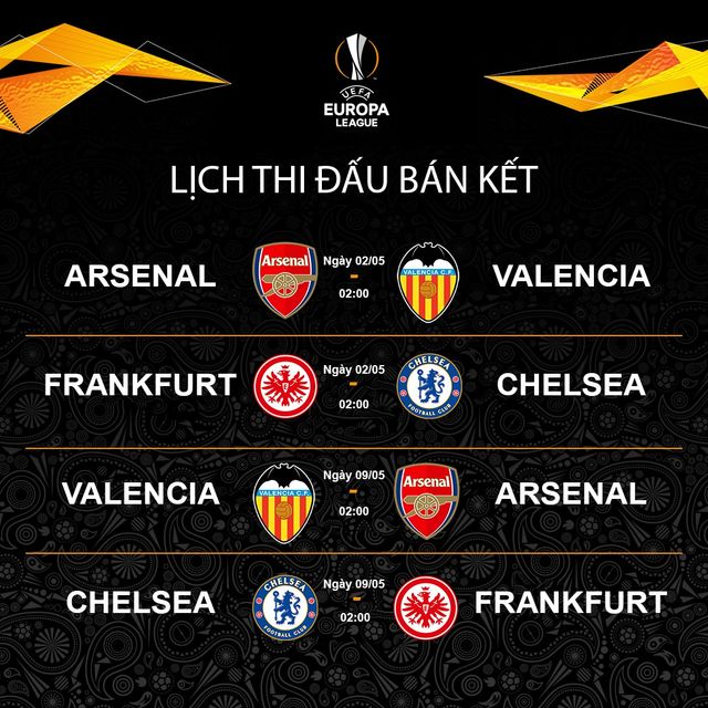 Lịch thi đấu bán kết Europa League - Ảnh 1.