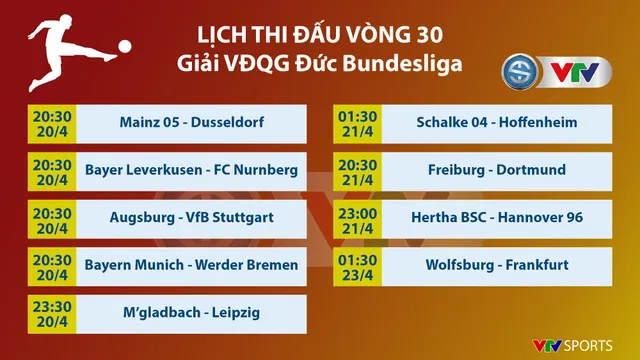 Lịch thi đấu, BXH vòng 30 giải VĐQG Đức Bundesliga - Ảnh 1.