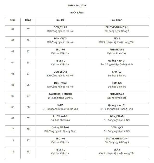 Cập nhật lịch thi đấu vòng loại II Robocon Việt Nam 2019 khu vực phía Bắc - Ảnh 5.