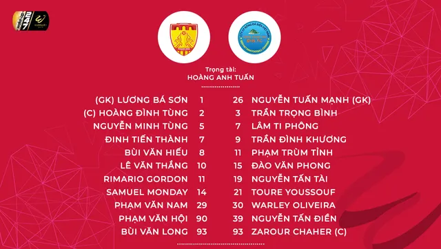 thanh hoa vs sanna khanh hoa-crop thanh hoa vs sanna khanh hoa-crop