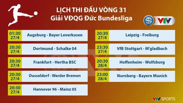 CẬP NHẬT: Lịch thi đấu, kết quả, BXH các giải bóng đá VĐQG châu Âu: Ngoại hạng Anh, La Liga, Serie A, Bundesliga... - Ảnh 7.