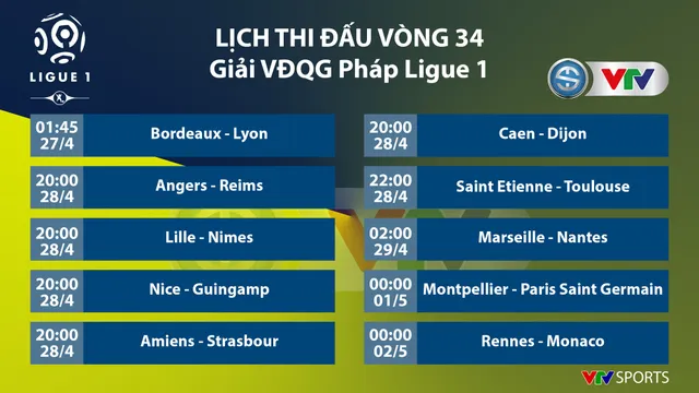 CẬP NHẬT: Lịch thi đấu, kết quả, BXH các giải bóng đá VĐQG châu Âu: Ngoại hạng Anh, La Liga, Serie A, Bundesliga... - Ảnh 9.