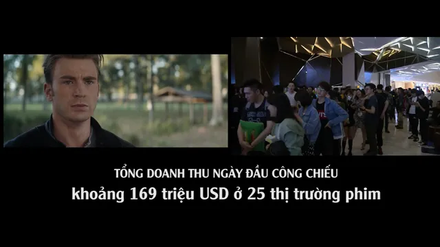 Siêu bom tấn “Avengers: Endgame” xô đổ nhiều kỷ lục doanh thu - Ảnh 2.