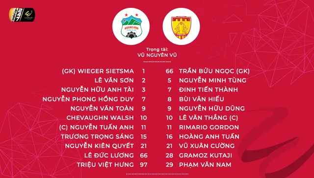 Hoàng Anh Gia Lai 3-3 CLB Thanh Hóa: Chia điểm trong cơn mưa bàn thắng! - Ảnh 2.