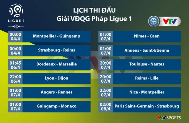 CẬP NHẬT: Lịch thi đấu, kết quả, BXH các giải bóng đá VĐQG châu Âu: Ngoại hạng Anh, La Liga, Serie A, Bundesliga... - Ảnh 9.