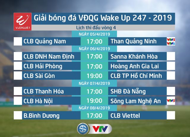 Lịch thi đấu vòng 4 giải VĐQG Wake Up 247 - 2019: CLB Quảng Nam - Than Quảng Ninh, CLB Hà Nội - Sông Lam Nghệ An - Ảnh 1.