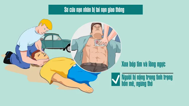 Sơ cứu nạn nhân bị tai nạn giao thông thế nào cho đúng? - Ảnh 3.