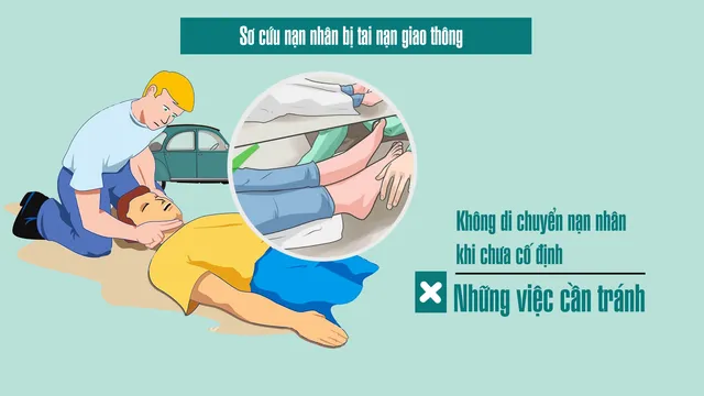 Sơ cứu nạn nhân bị tai nạn giao thông thế nào cho đúng? - Ảnh 9.