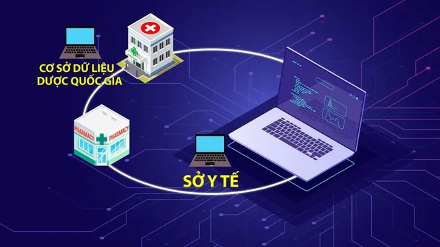 80% nhà thuốc đã kết nối liên thông Cơ sở dữ liệu Dược Quốc gia - Ảnh 1. 80% nhà thuốc đã kết nối liên thông Cơ sở dữ liệu Dược Quốc gia - Ảnh 1.