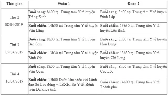 Khám sàng lọc cho trẻ khuyết tật, mắc bệnh tim mạch tại Lạng Sơn - Ảnh 1.