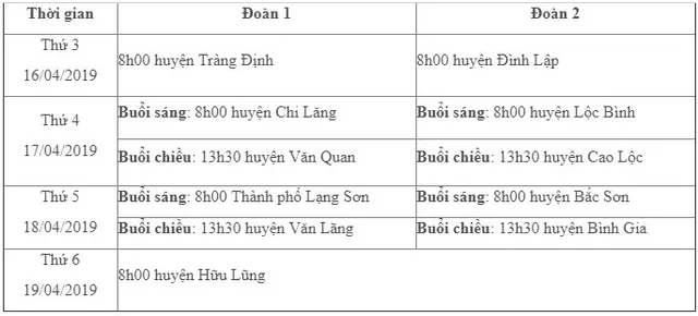 Khám sàng lọc cho trẻ khuyết tật, mắc bệnh tim mạch tại Lạng Sơn - Ảnh 2.