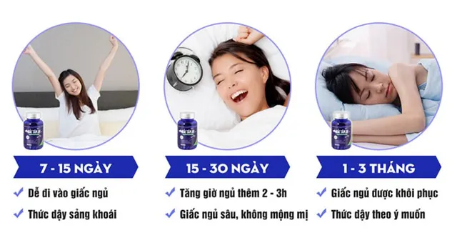 Giấc Tâm An - Bí quyết đẩy lùi chứng mất ngủ ở người cao tuổi - Ảnh 3. Giấc Tâm An - Bí quyết đẩy lùi chứng mất ngủ ở người cao tuổi - Ảnh 3.