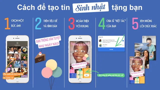 Facebook ra mắt tính năng Chúc mừng sinh nhật - Ảnh 1.