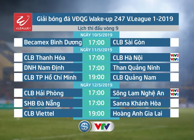 Lịch thi đấu và trực tiếp vòng 9 Wake-up 247 V.League 1-2019: Tâm điểm CLB Thanh Hóa - CLB Hà Nội, CLB Hải Phòng - Sông Lam Nghệ An - Ảnh 1.