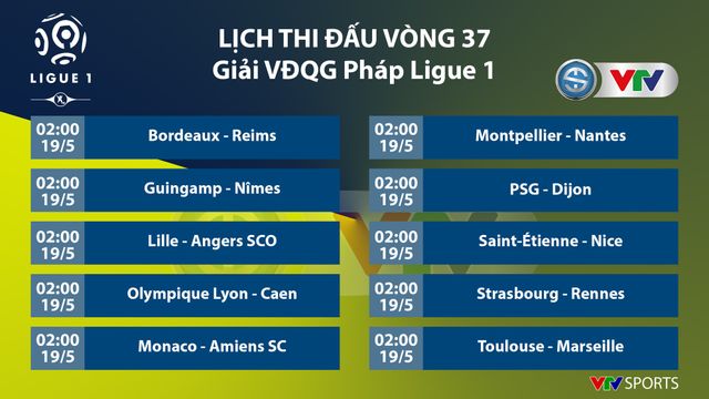 CẬP NHẬT Lịch thi đấu, kết quả, BXH các giải bóng đá VĐQG châu Âu cuối tuần: Sôi động vòng cuối La Liga, Serie A, Bundesliga, Ligue I - Ảnh 5.