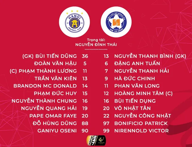 Vòng 10 V.League 2019, CLB Hà Nội 3-2 SHB Đà Nẵng: 3 điểm nhọc nhằn cho đội chủ nhà - Ảnh 2.