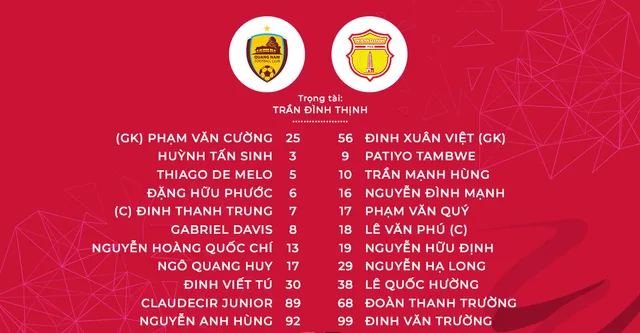 CLB Quảng Nam 1-1 Dược Nam Hà Nam Định: Kịch tính phút bù giờ - Ảnh 2.