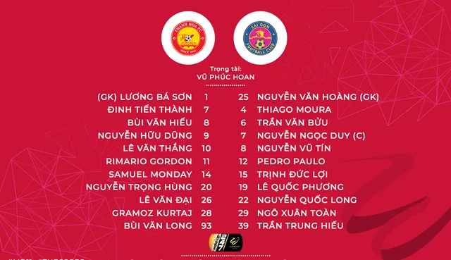 CLB Thanh Hóa 2-1 CLB Sài Gòn: Đình Tùng mang về 3 điểm cho đội chủ nhà - Ảnh 2.