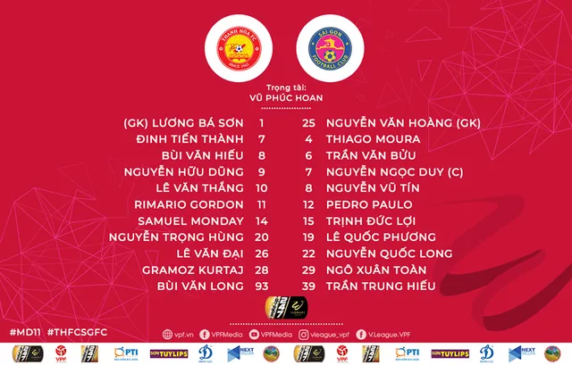 VIDEO Highlights: CLB Thanh Hóa 2-1 CLB Sài Gòn (Vòng 11 Wake-up 247 V.League 1-2019) - Ảnh 1.