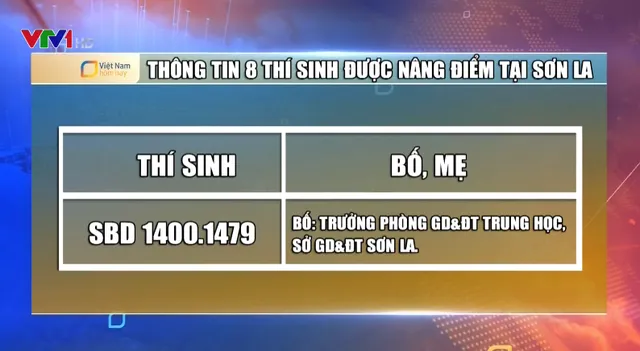 Gian lận thi cử tại Sơn La: Phó Giám đốc Sở GD-ĐT nhận danh sách nâng điểm từ một lãnh đạo trong Sở - Ảnh 3.