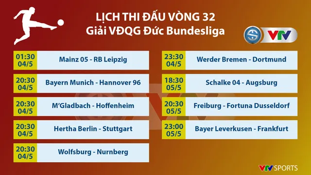 Lịch thi đấu, BXH vòng 32 giải VĐQG Đức Bundesliga - Ảnh 1.