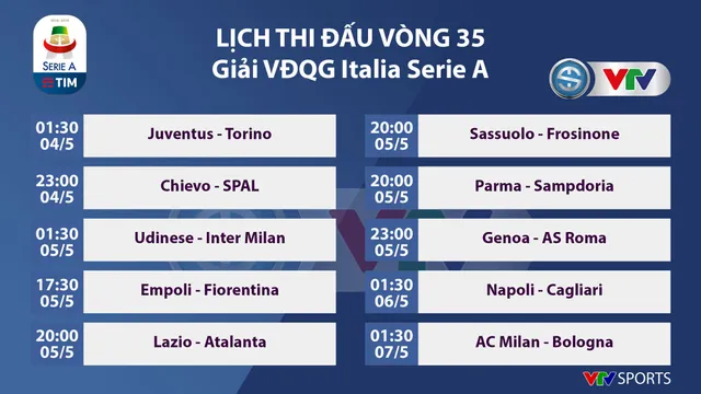 Lịch thi đấu, BXH vòng 35 giải VĐQG Italia Serie A - Ảnh 1.