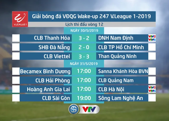 CẬP NHẬT: Lịch thi đấu, kết quả và BXH vòng 12 Giải VĐQG Wake-up 247 V.League 1-2019 ngày 30/5 - Ảnh 1.