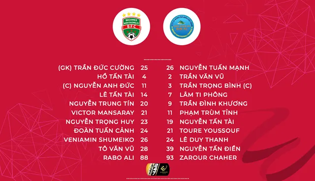 Binh Duong vs Sanna-crop Binh Duong vs Sanna-crop
