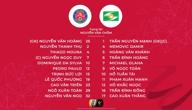 CLB Sài Gòn 2-2 Sông Lam Nghệ An: Chia điểm kịch tính trên sân Thống Nhất - Ảnh 2.