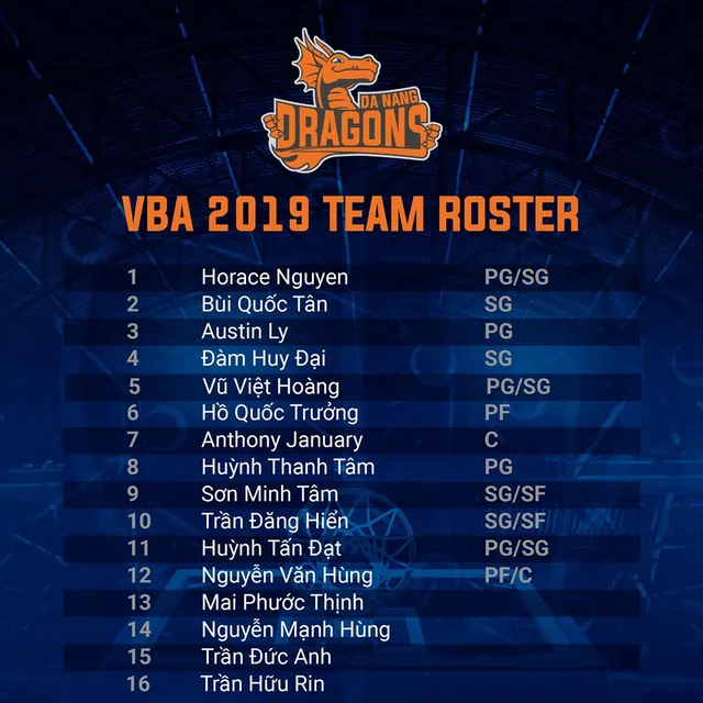 3 đội bóng đầu tiên công bố danh sách cho mùa giải VBA 2019 - Ảnh 3.