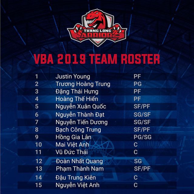 3 đội bóng đầu tiên công bố danh sách cho mùa giải VBA 2019 - Ảnh 1.