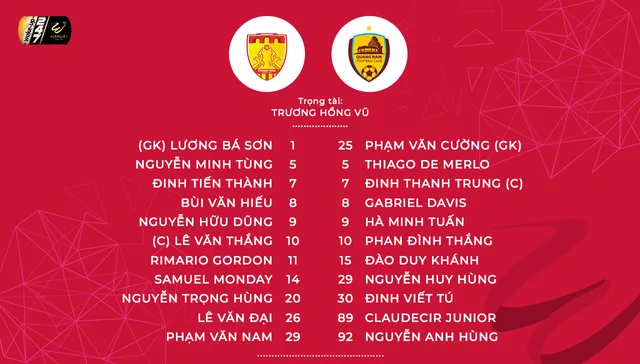 CLB Thanh Hóa 3-2 CLB Quảng Nam: Chiến thắng đầu tiên với màn rượt đuổi tỉ số ngoạn mục! - Ảnh 2.