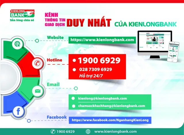 Kienlongbank cảnh báo website và hotline giả mạo tổng đài chăm sóc khách hàng - Ảnh 1.