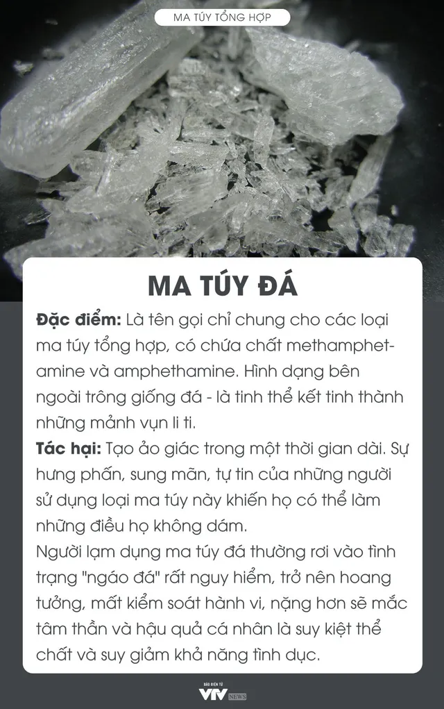 [Infographic] 10 loại ma túy thường gặp ở Việt Nam và tác hại đáng sợ - Ảnh 5.