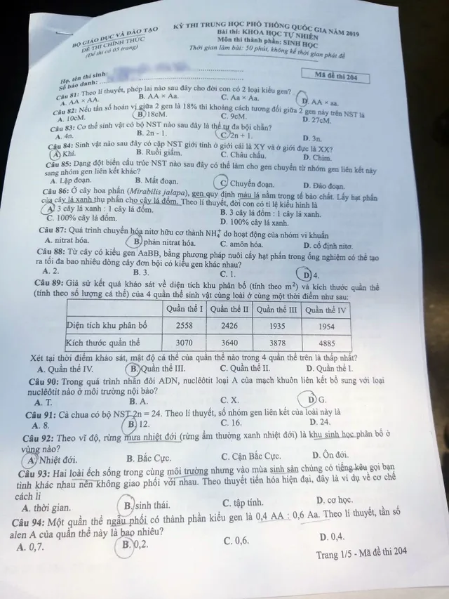 Đề thi Sinh học THPT Quốc gia 2019 - Ảnh 1.