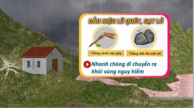 Vùng núi Bắc Bộ có mưa to, đề phòng lũ quét và sạt lở đất - Ảnh 1.