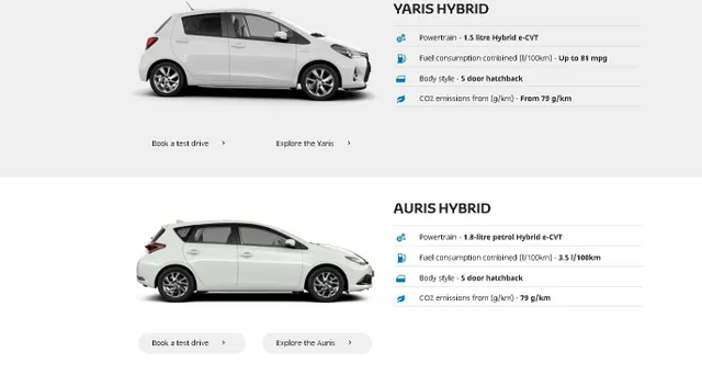 Toyota đầu tư gần 2 tỷ USD vào Indonesia phát triển xe hybrid - Ảnh 1.