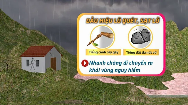 Có mưa giải nhiệt, miền Bắc nắng nóng chấm dứt, vùng núi đề phòng lũ quét và sạt lở đất - Ảnh 1.